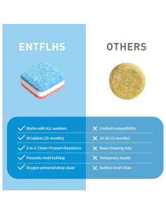 Limpiador de Lavadora Eco-Amigable Entflhs 30 Tabletas 439g 2