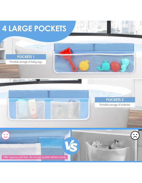 Juego de Almohadillas para Rodillas y Codos RelaxaTub Azul Juego de Almohadillas para Rodillas y Codos RelaxaTub Azul