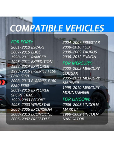 Control Remoto ASUBHA CWTWB1U345 para Ford y Mazda