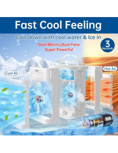 Acondicionador de Aire Portátil DFLU MX003 3 en 1 1100ml 2