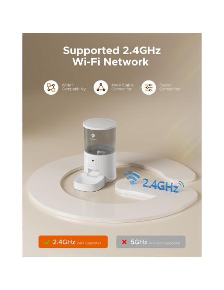 Dispensador Automático de Comida para Gatos Petultra HD