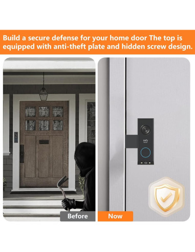 Soporte Antirrobo para Timbre Eufy E340 Negro Sin Perforación