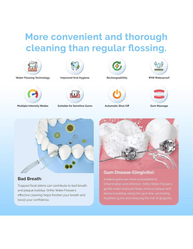 Hilo Dental Eléctrico Ortho Water - Portátil, 3 Modos, IPX8