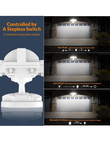 LEPOWER Luz Solar de Seguridad 1600LM con Sensor de Movimiento