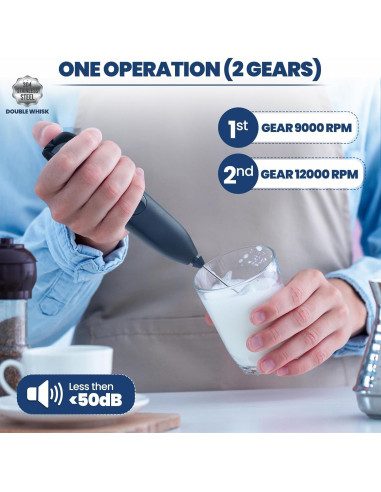 Batidora de Leche Inalámbrica Recargable ALPSPEAKS USB 12000 rpm