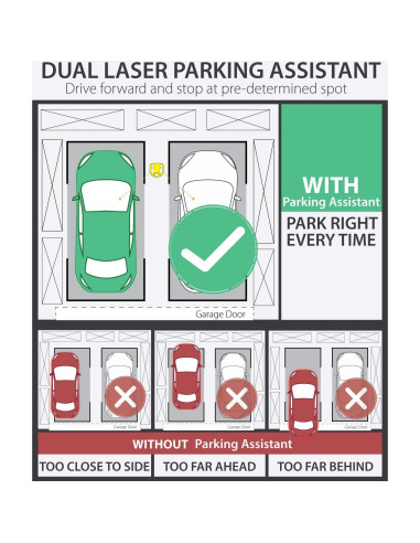 Asistente de Estacionamiento Fosmon Doble Láser 360 Ajustable