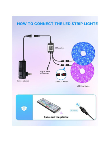 Luces de tira LED MuliVid 30.48m IP65 RGB control remoto