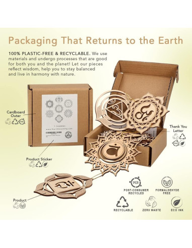 Arte de Pared 7 Chakras Cuarto Nivel MFG 10.16 cm Madera