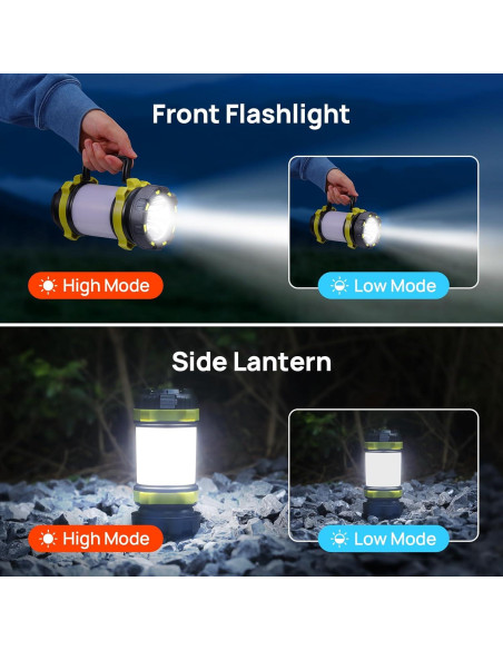 Linterna Camping LED Recargable Consciot 2 Paquetes 3600mAh