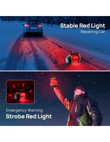 Linterna Camping LED Recargable Consciot 2 Paquetes 3600mAh