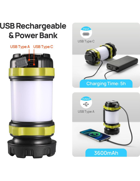 Linterna Camping LED Recargable Consciot 2 Paquetes 3600mAh