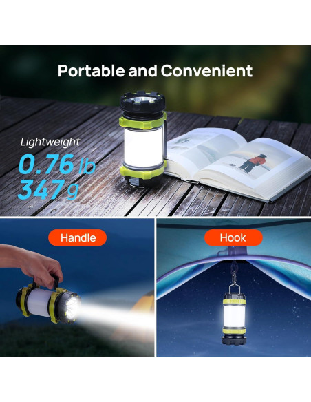 Linterna Camping LED Recargable Consciot 2 Paquetes 3600mAh