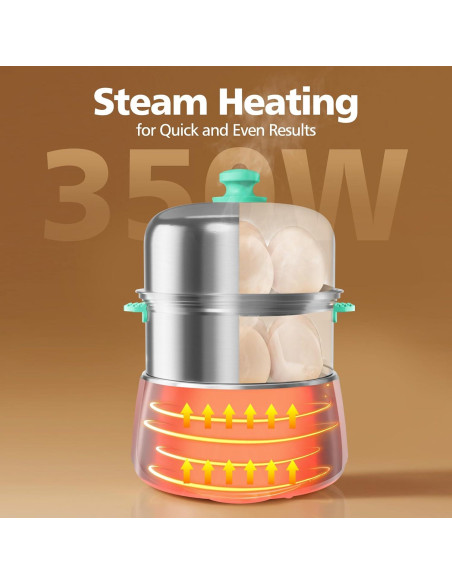 Cocinero de Huevos Duro CACHOO Aqua 14 Huevos 30 Min Temporizador