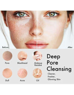 Cepillo Facial Eléctrico NagraCoola Negro - Impermeable, 2 Cabezas, 3 Velocidades 2