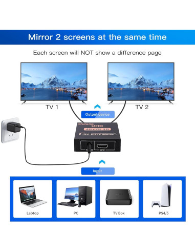 Divisor HDMI 1 en 2 Salidas 4K@30Hz Ouluoa con Adaptador