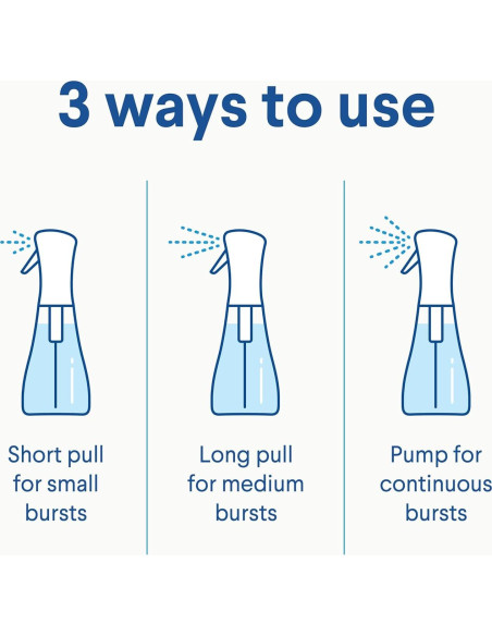 Clorox Mist Desinfectante Recarga 3x473ml Flor Naranja Limón