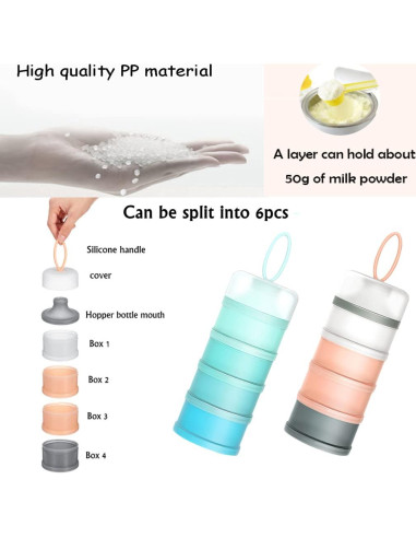 Dispensador de Fórmula para Bebés BJLIIO 480ml 4 Capas Sin Derrames