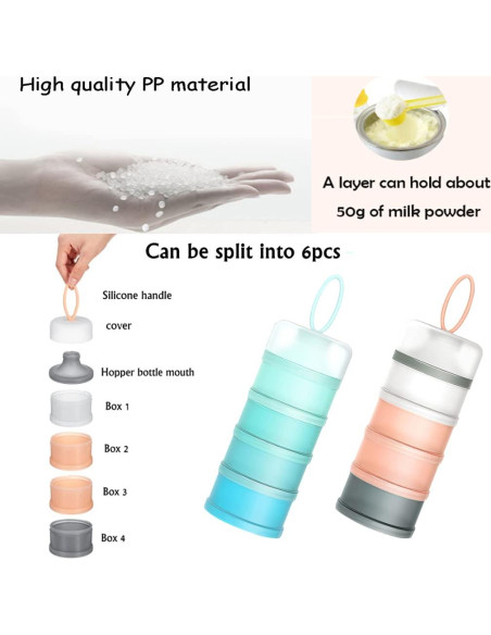 Dispensador de Fórmula para Bebés BJLIIO 480ml 4 Capas Sin Derrames