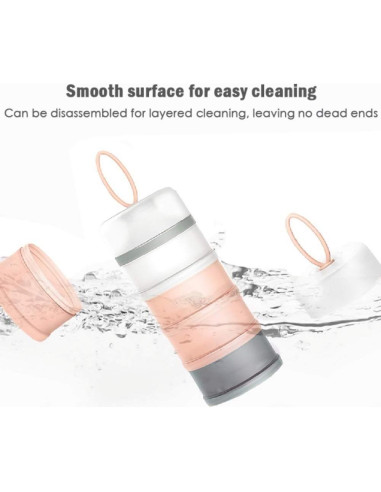 Dispensador de Fórmula para Bebés BJLIIO 480ml 4 Capas Sin Derrames