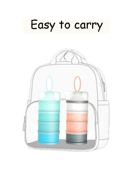 Dispensador de Fórmula para Bebés BJLIIO 480ml 4 Capas Sin Derrames