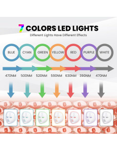 Máscara Facial LED Yahi de Terapia de Luz Roja 7 Colores 2