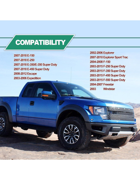 Sensores de Estacionamiento Inverso RBOKO para Ford 4 Piezas