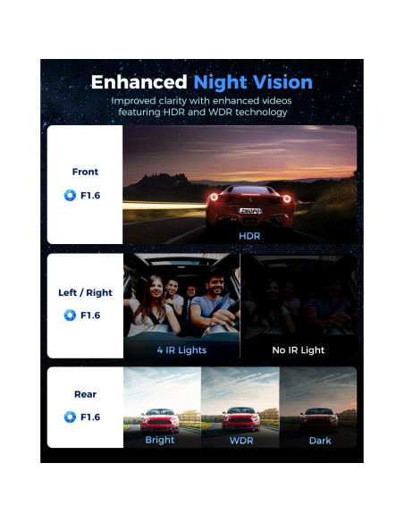 Cámara Dash 4 Canales ZMOPO D435 Full HD 1080P GPS WiFi 5G