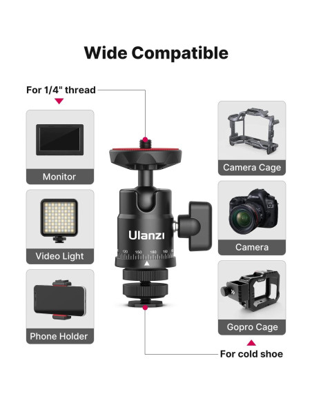 Cabezal de Bola Mini ULANZI H28 con Adaptador Dual para DSLR