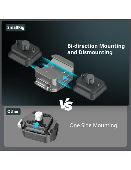 Placa de Montaje QR SmallRig H21 para Cámaras y Monitores