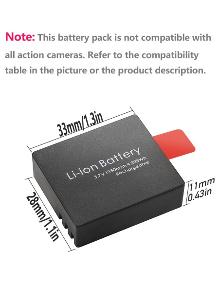 Paquete de 3 Baterías Recargables 1350mAh GEEKAM para Cámara de Acción