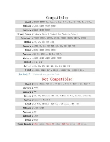 Paquete de 3 Baterías Recargables 1350mAh GEEKAM para Cámara de Acción