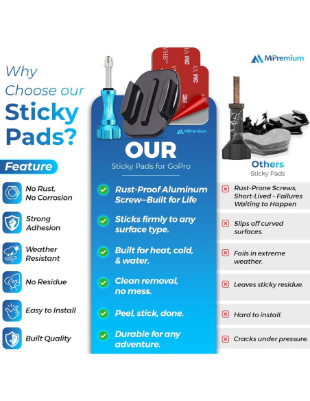 Kit de Montaje Adhesivo para Cámaras de Acción MiPremium