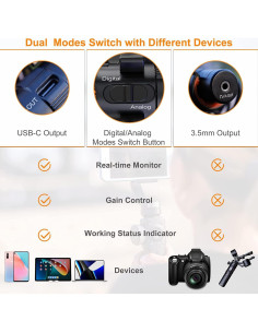 Micrófono Shotgun Comica VM10 PRO USB-C y 3.5mm - Ganancia Ajustable 2