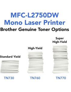 Impresora Láser Monocromática Brother MFC-L2750DW Todo en Uno 2