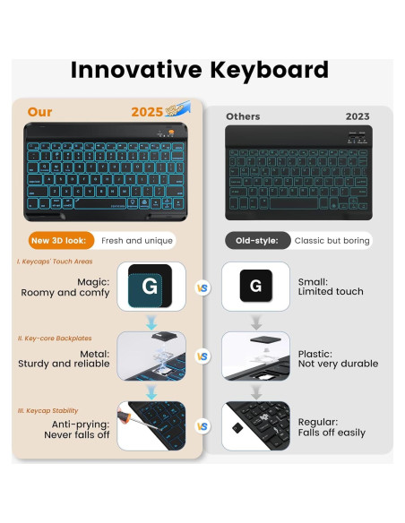 Funda con Teclado Inalámbrico OYEEICE para iPad Air 11" M2/5/4/Pro Funda con Teclado Inalámbrico OYEEICE para iPad Air 11" M2/5/4/Pro