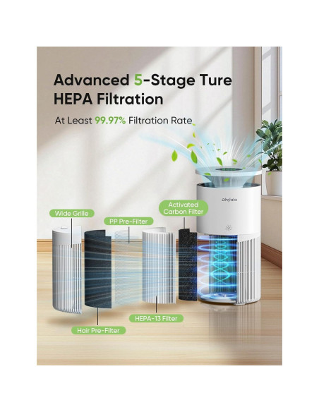 Purificador de Aire Dhyala KJ02 para Habitaciones Grandes 336.5 m