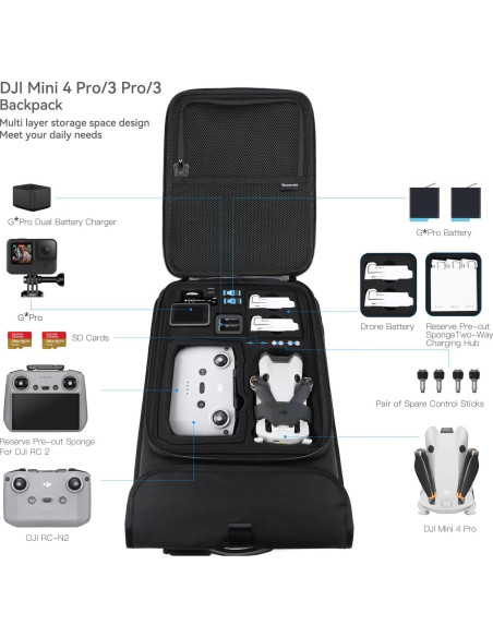 Mochila Impermeable Smatree para DJI Mini 4 Pro y 3 Pro
