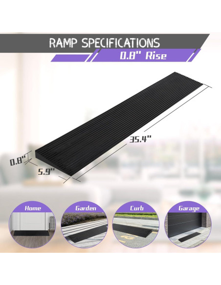 Rampa de umbral de goma BeckTour 0.8" altura 998.4 kg