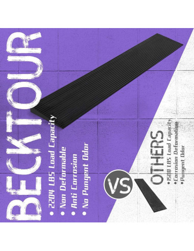 Rampa de umbral de goma BeckTour 0.8" altura 998.4 kg