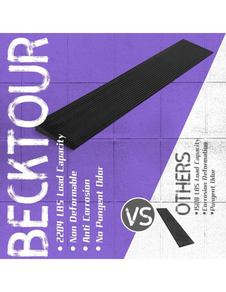 Rampa de umbral de goma BeckTour 0.8" altura 998.4 kg