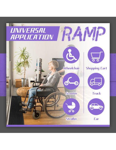 Rampa de umbral de goma BeckTour 0.8" altura 998.4 kg