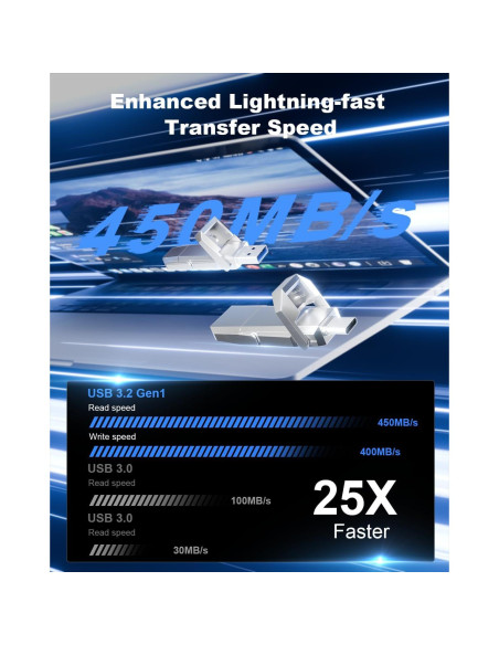 SSD Externo Portátil Orlian 64GB USB 3.2 Tipo C y A