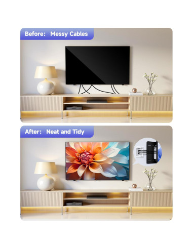 Kit de gestión de cables en la pared ZEXMTE blanco 20x15.6cm