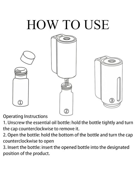 Ambientador Inteligente Shonoppy para Coche, Aromaterapia 10ml
