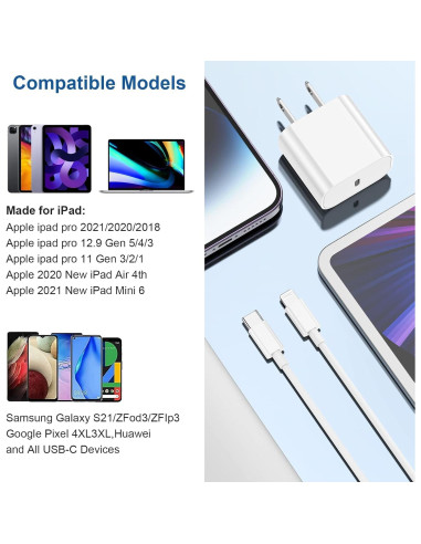 Cargador Rápido USB C 20W Qalirvis + Cable 3m para iPhone 16