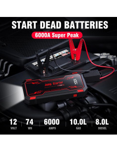 Arrancador de Batería GKUTW 6000A 12V con Linterna LED 2