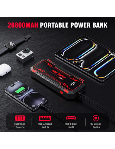 Arrancador de Batería GKUTW 6000A 12V con Linterna LED