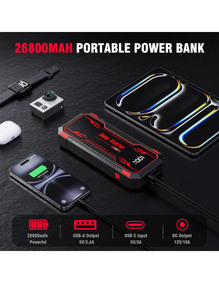 Arrancador de Batería GKUTW 6000A 12V con Linterna LED