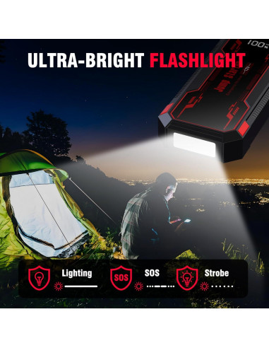 Arrancador de Batería GKUTW 6000A 12V con Linterna LED