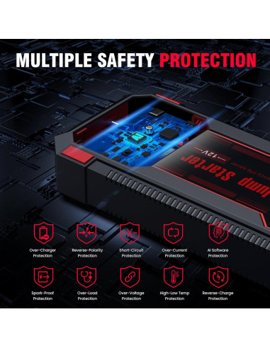 Arrancador de Batería GKUTW 6000A 12V con Linterna LED